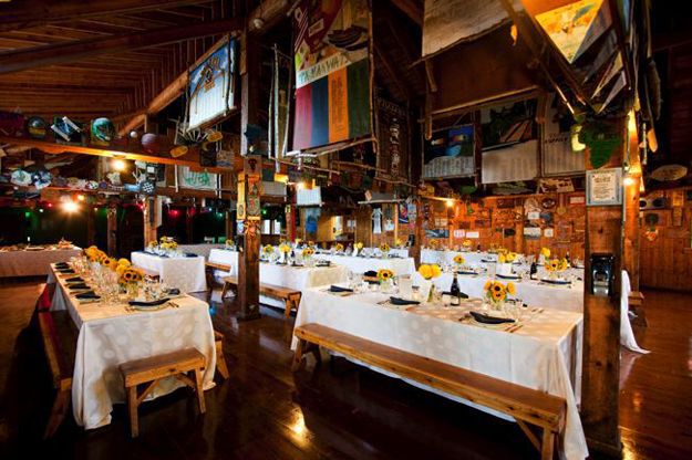 Indoor location