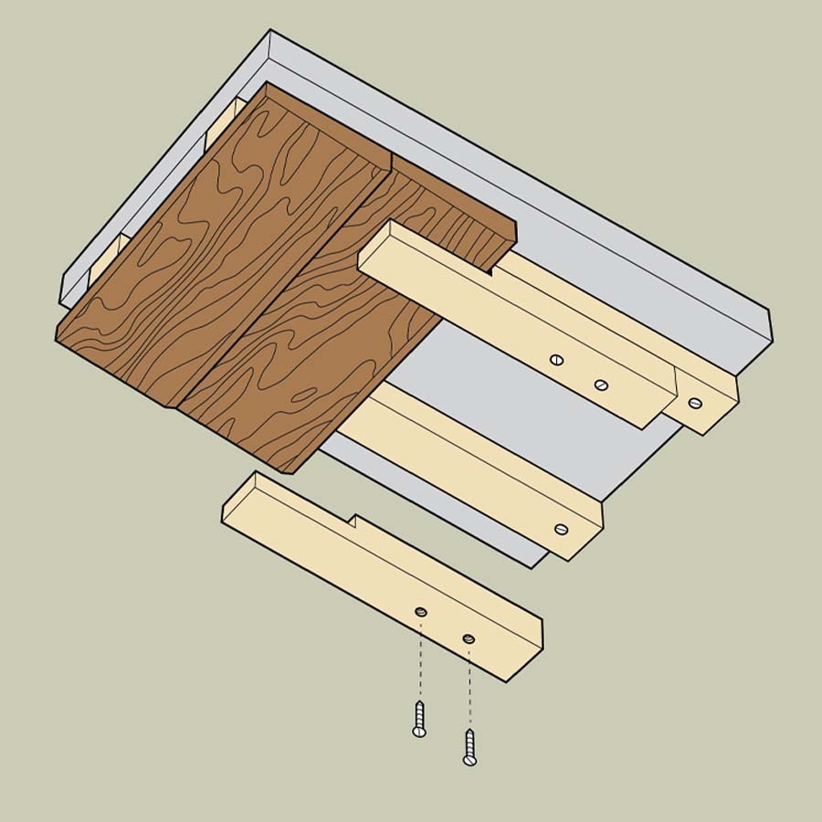 illustration of a jig fashioned to help keep up tongue and groove panels while they're being installed