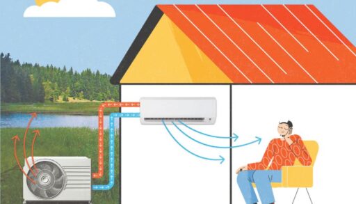 An illustration of a heat pump